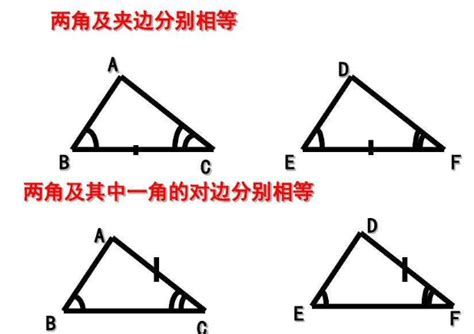 棱角|棱角（物体的边角或尖角）